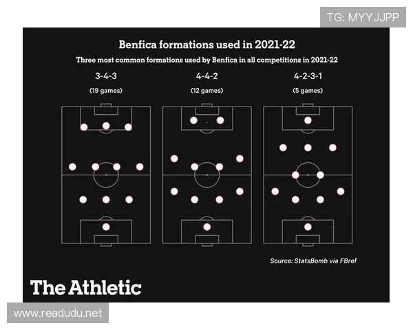 努涅斯与卡瓦尼无球跑位及威胁能力对比分析