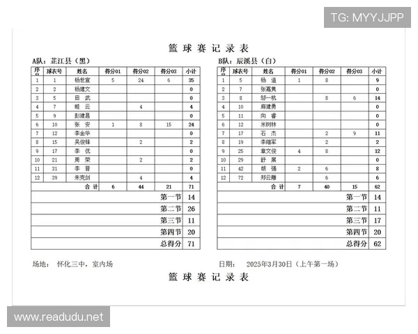 篮球比赛中如何准确判定推人犯规行为 篮球比赛中如何准确判定推人犯规行为