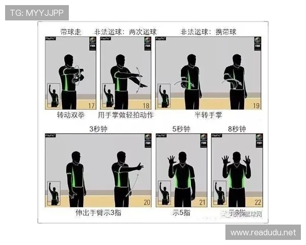 篮球裁判执法中遇到多重犯规判罚优先级规则如何界定 篮球裁判执法中遇到多重犯规判罚优先级规则如何界定
